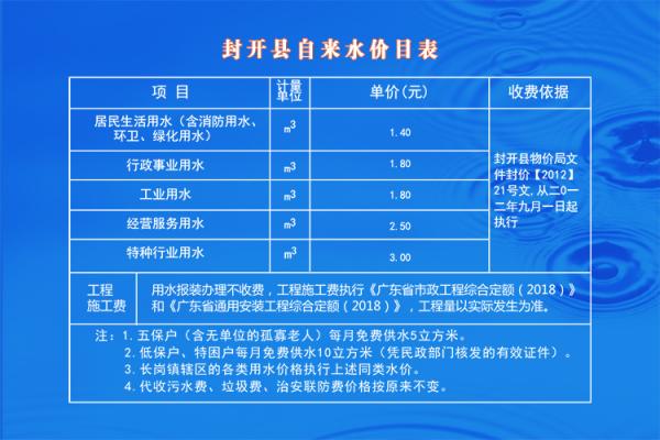 封開水價(jià).jpg