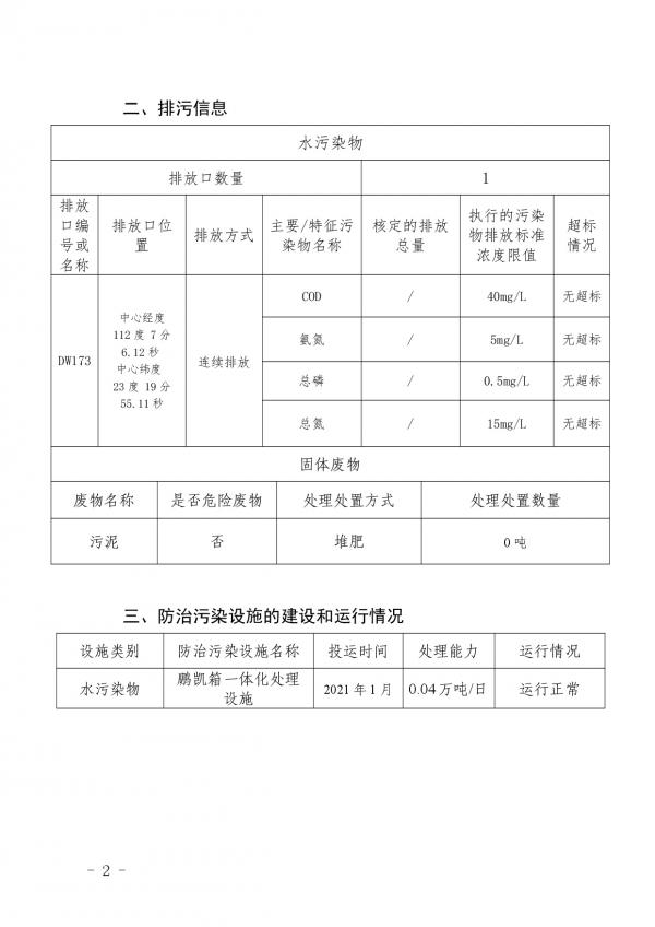 武壟污水處理廠環(huán)境信息公開(kāi)表  -002.jpg